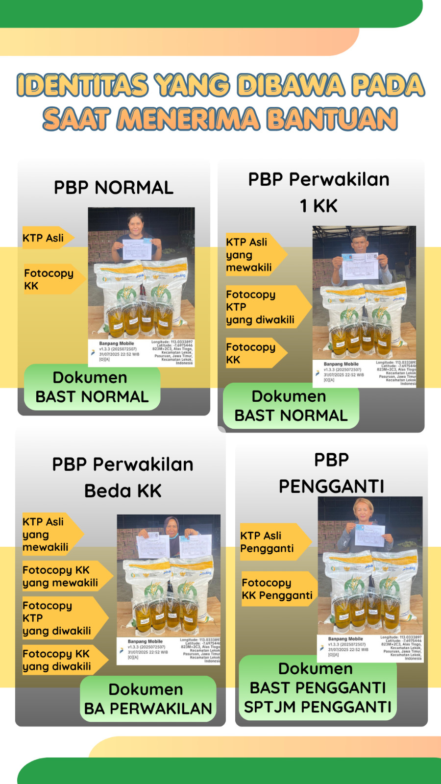 PERSYARATAN PENERIMA BANTUAN BERAS PANGAN DAN MINYAK GORENG ALOKASI FEBRUARI-MARET 2026
